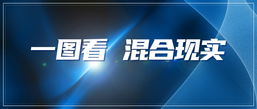 情报速递｜一图看混合现实领域专利进展——Vision Pro