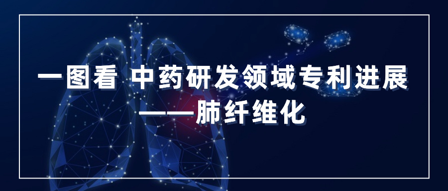 情报速递｜一图看中药研发领域专利进展——肺纤维化