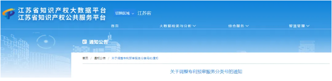 江苏省关于调整专利预审服务分类号的通知