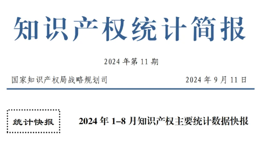 2024年1-8月专利、商标、地理标志等知识产权主要统计数据 