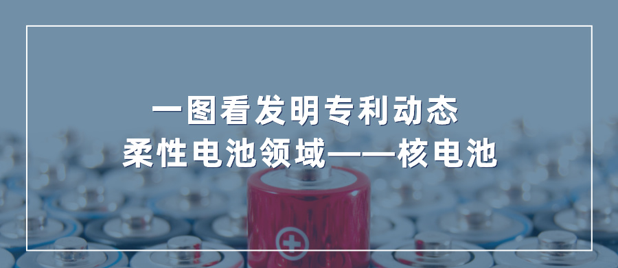一图看发明专利动态 | 柔性电池领域——核电池