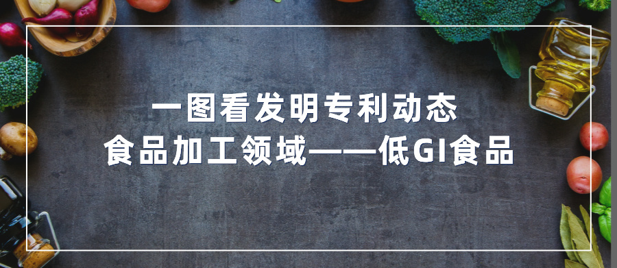 一图看发明专利动态｜食品加工领域——低GI食品