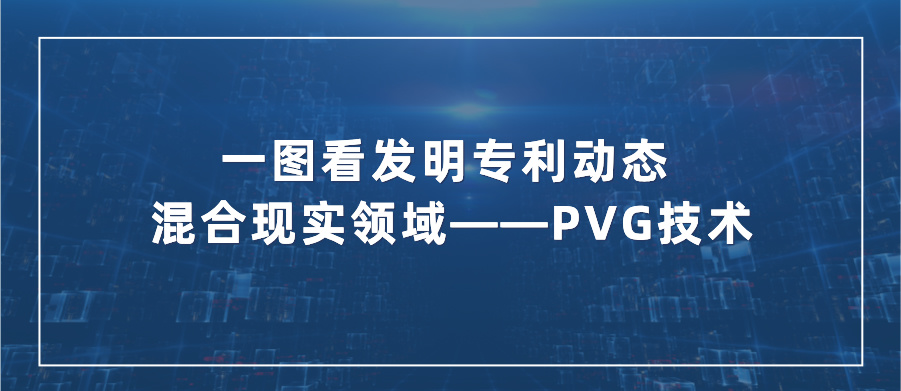 一图看发明专利动态｜混合现实领域——PVG技术