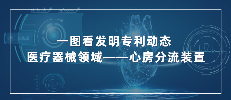 一图看发明专利动态｜医疗器械领域——心房分流装置