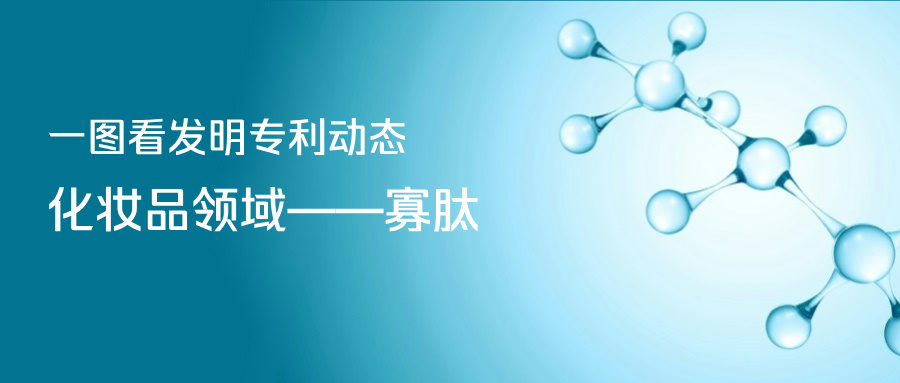 一图看发明专利动态｜化妆品领域——寡肽