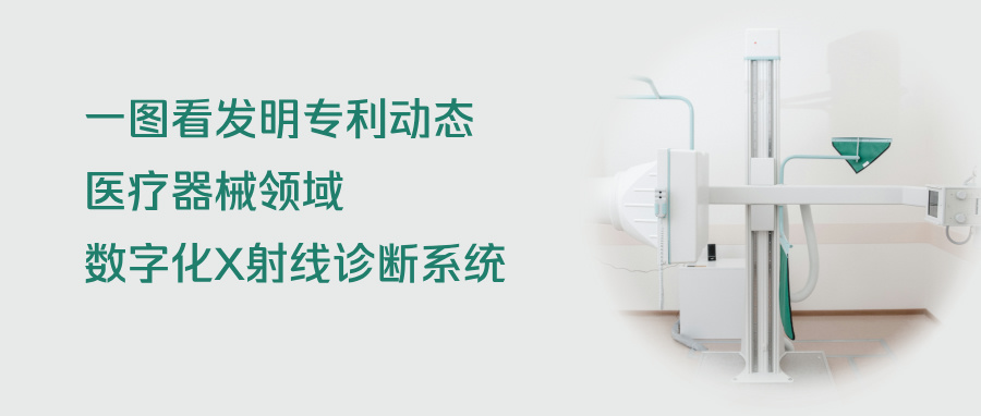 一图看发明专利动态｜医疗器械领域——数字化X射线诊断系统