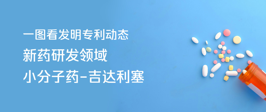  一图看发明专利动态｜新药研发领域——小分子药-吉达利塞