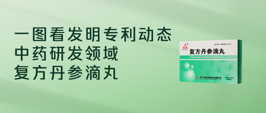  一图看发明专利动态｜中药研发领域——复方丹参滴丸