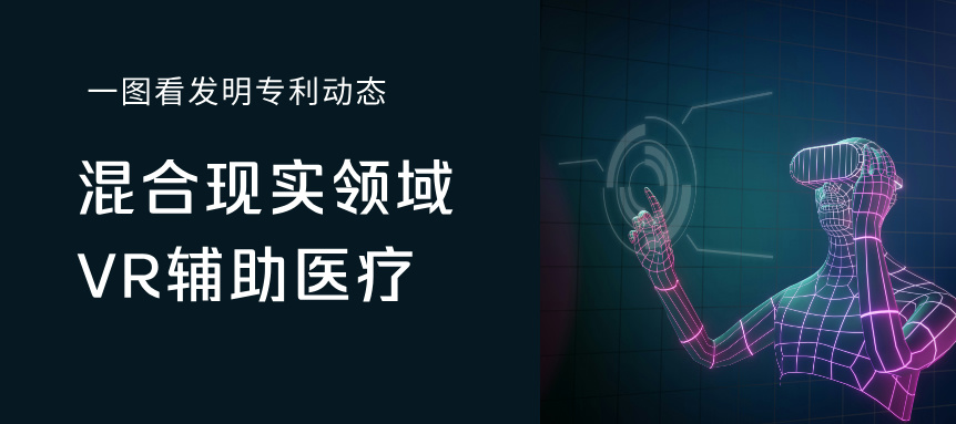  一图看发明专利动态｜混合现实领域——VR辅助医疗