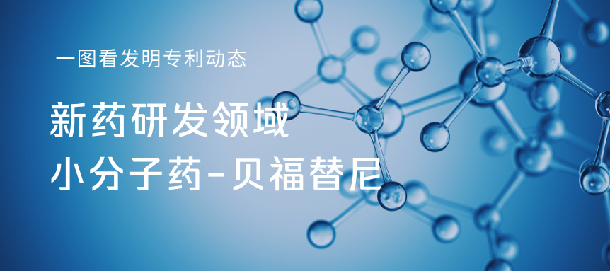  一图看发明专利动态｜新药研发领域——小分子药-贝福替尼