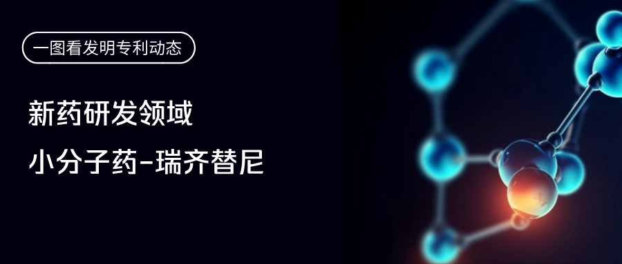  一图看发明专利动态｜新药研发领域——小分子药-瑞齐替尼
