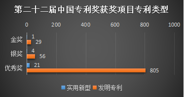 图表 2.png
