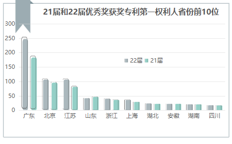 图表 15.png