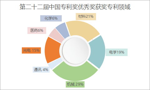 图表 26.png